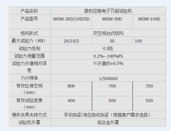 軸承壓力試驗機