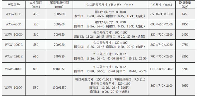 鋼絞線拉力試驗(yàn)機(jī)