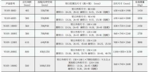 煤礦用錨桿錨索測力機